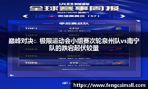 巅峰对决：极限运动会小组赛次轮泉州队vs南宁队的跌宕起伏较量